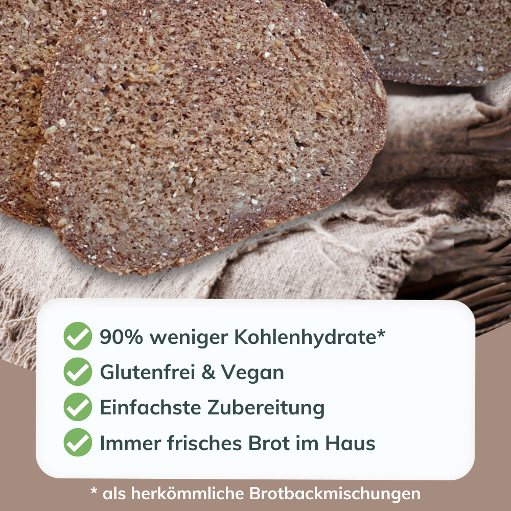 Glutenfreie & Kohlenhydratreduzierte Brotbackmischung | Einzel