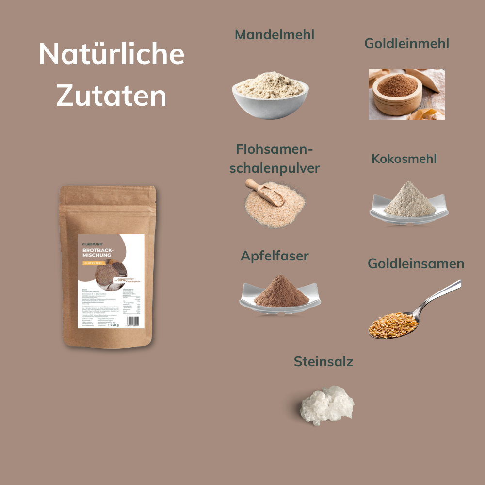 Glutenfreie & Kohlenhydratreduzierte Brotbackmischung | Sparpaket 4x